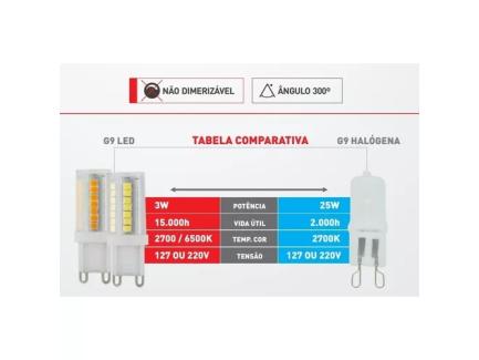 Lmpada Modeladora Led G9 Para Flash K150 3w 2700k 220v - G-Light