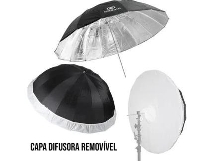 Sombrinha Com Difusor RemovVel Preta Prata 190cm Rus190 Greika 